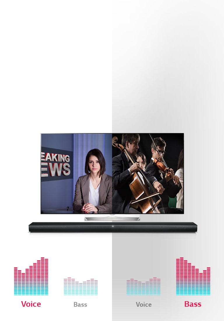 Адаптивный контроль звука